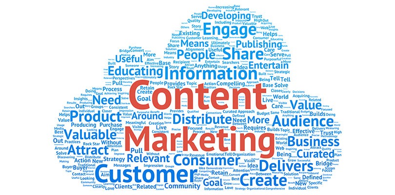 Content Marketing yang Efektif: Menginspirasi, Mengedukasi, dan Membangun Keterlibatan